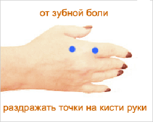 Точка при зубной боли картинки на руке