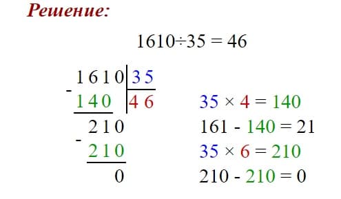 Запись сложения столбиком. закрепление. 2-й класс